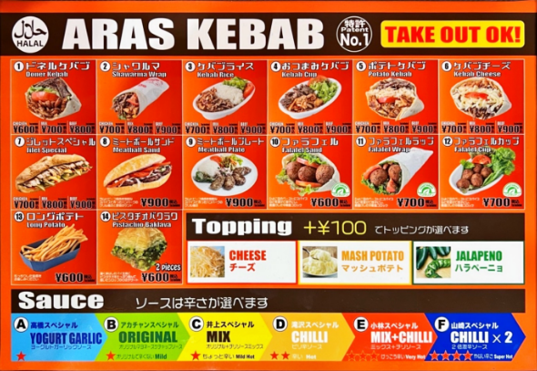 ケバブメニュー